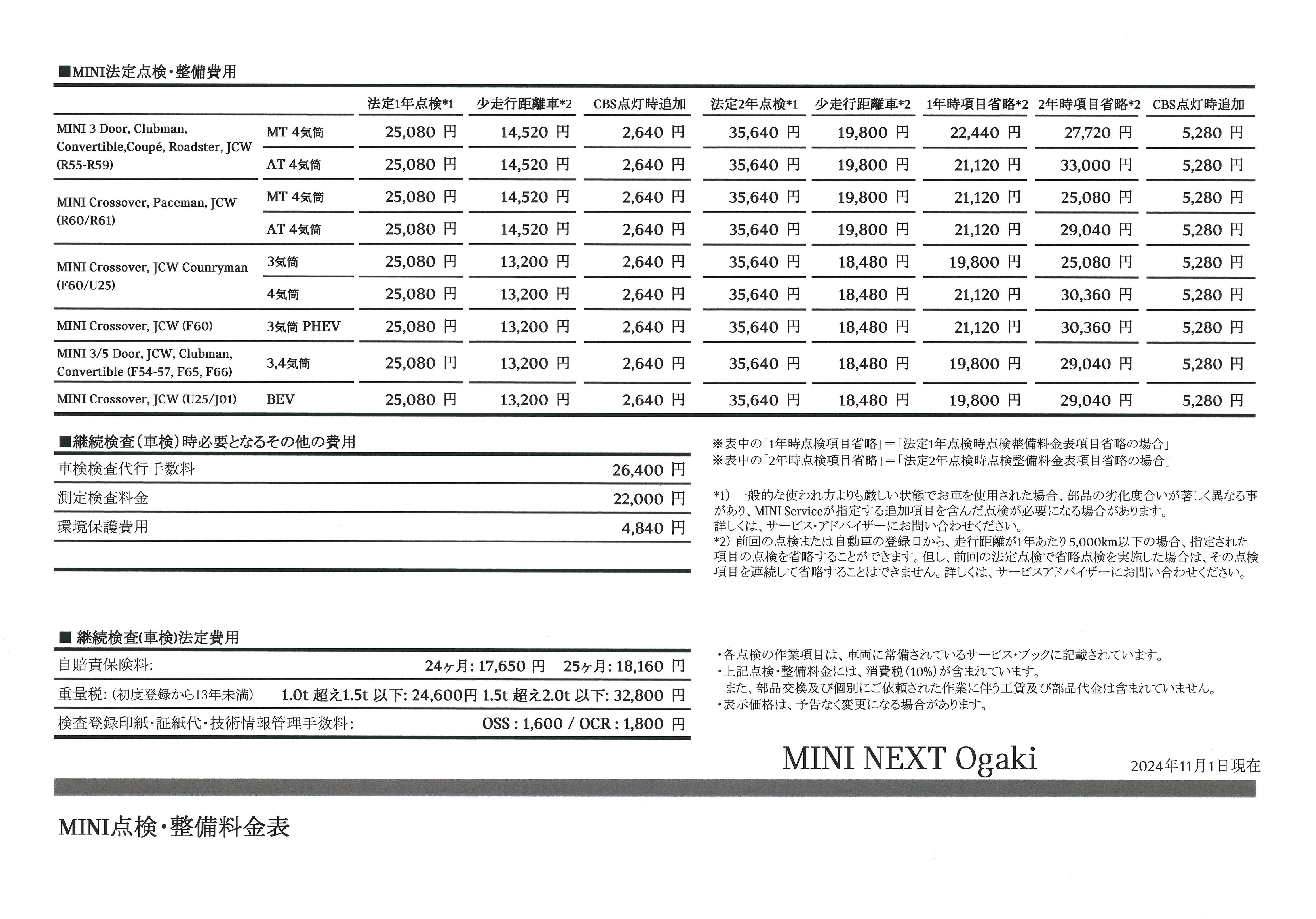 専用JF92★在庫整理特価 直流電源】ZXシリーズ～概要｜電源製造50年以上・高砂製作所