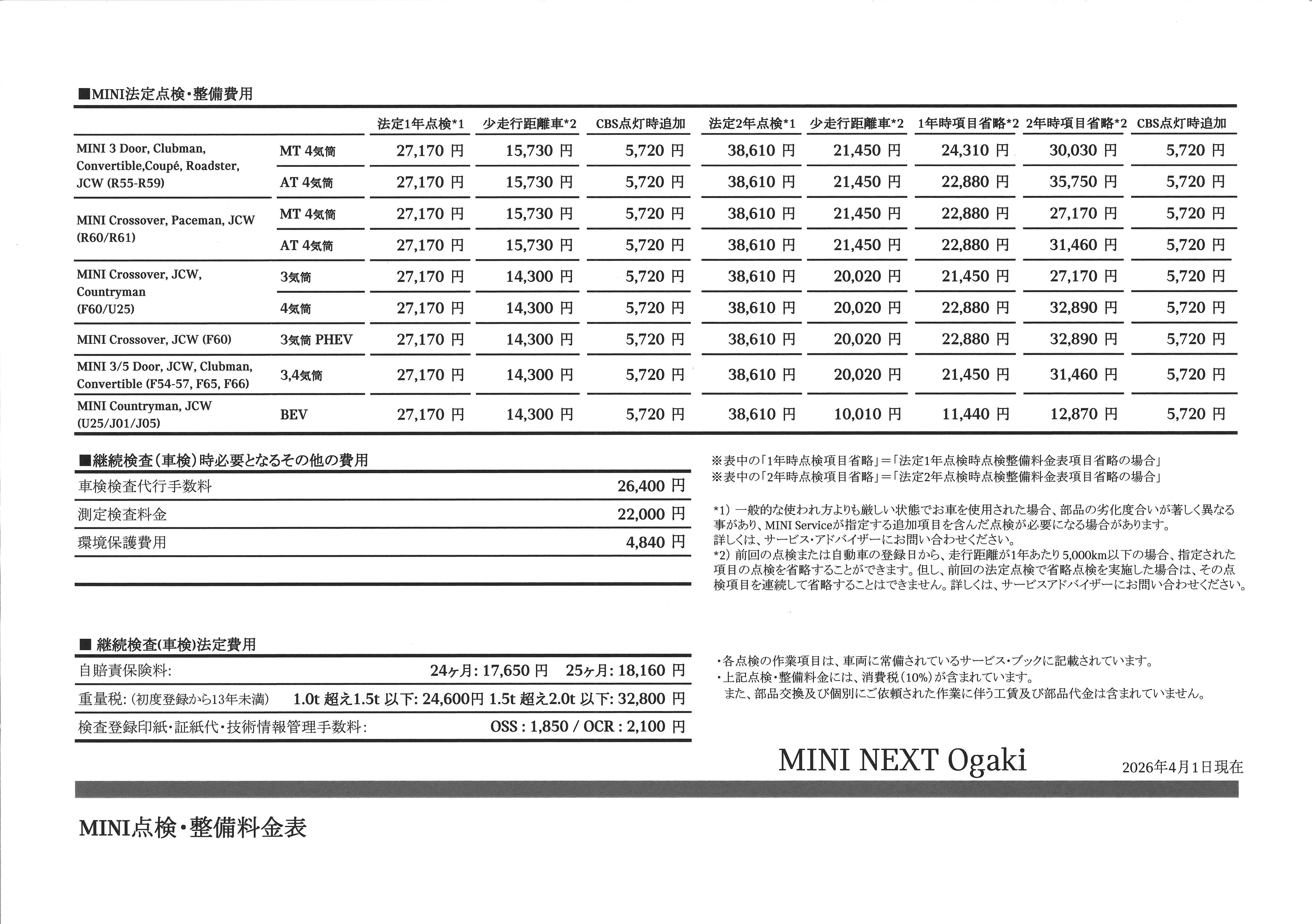 点検整備料金表 | MINI NEXT 大垣